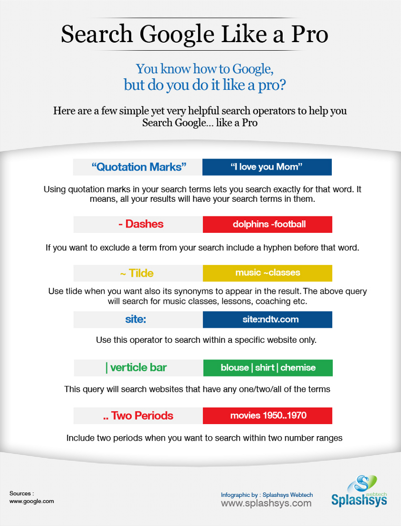 6 Easy Ways To Search Google Like A Pro | BrandonGaillecom