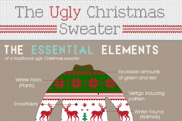 50 Ugly Christmas Sweater Party Invitation Wording Ideas - BrandonGaille.com