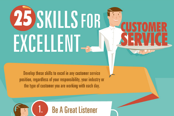 20 Good Customer Service Team Names