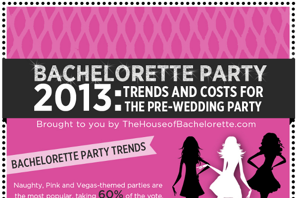 Bachelorette Party Invitation Sayings 9