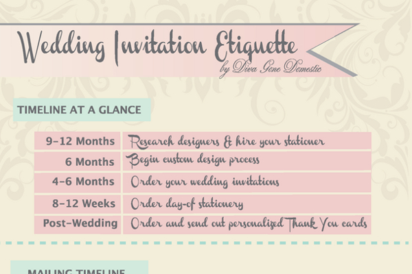 How To Word Wedding Invitations