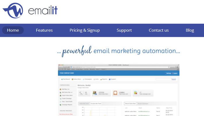 EmailIt