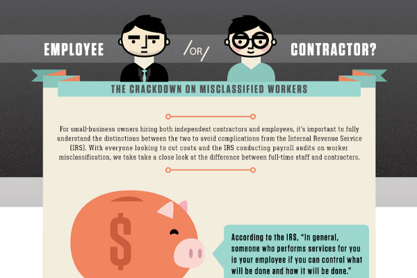 Employee Versus Independent Contractor