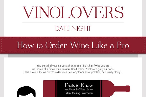 How to Order and Taste Wine Like an Expert