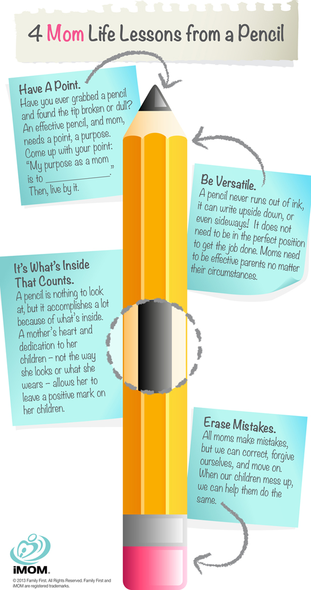 Life Lessons from a Pencil