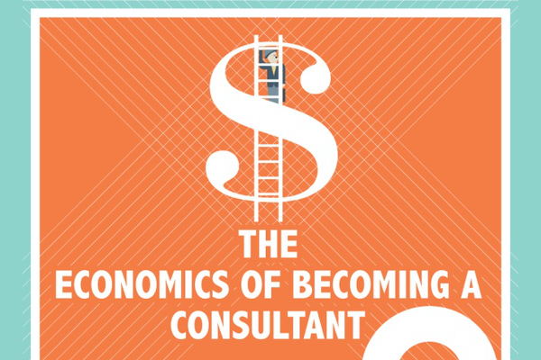 10 Consulting Industry Statistics