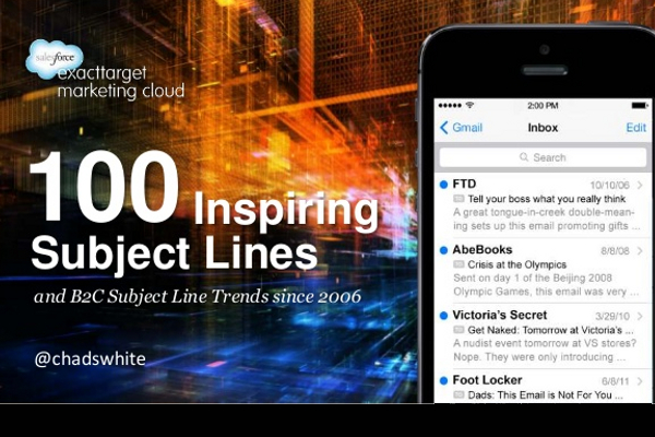 100 Most Successful Email Subject Lines since 2006