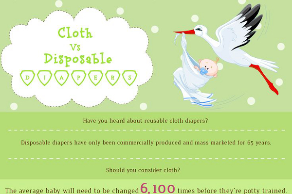 Diaper shower hot sale wording