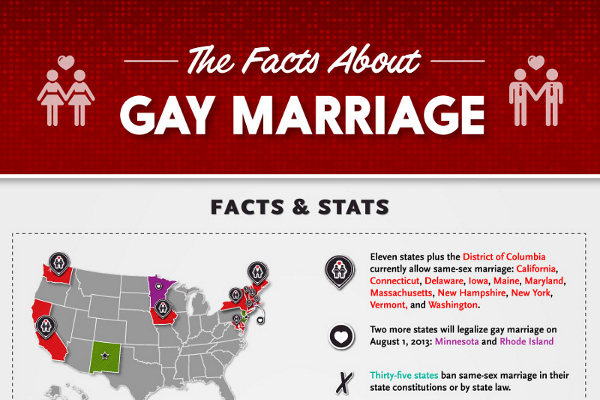 The most detailed map of gay marriage in america