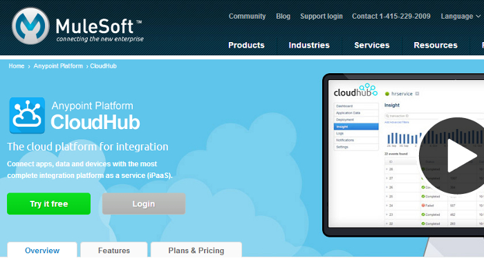 CloudHub