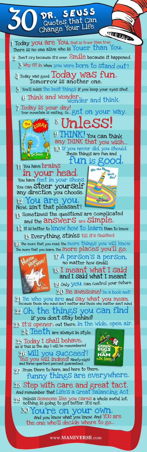 Dr Suess Life Quotes