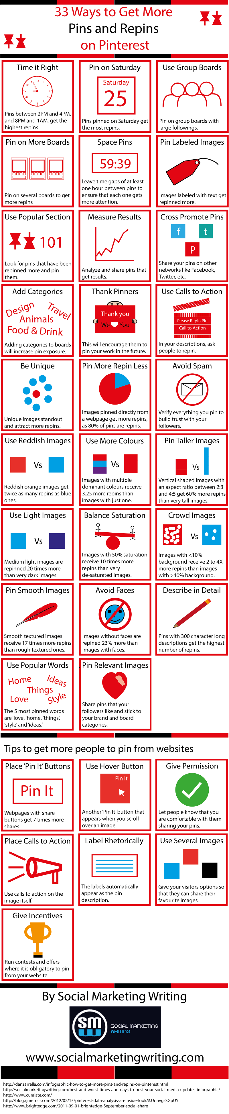 Increase-Pins-and-Repins