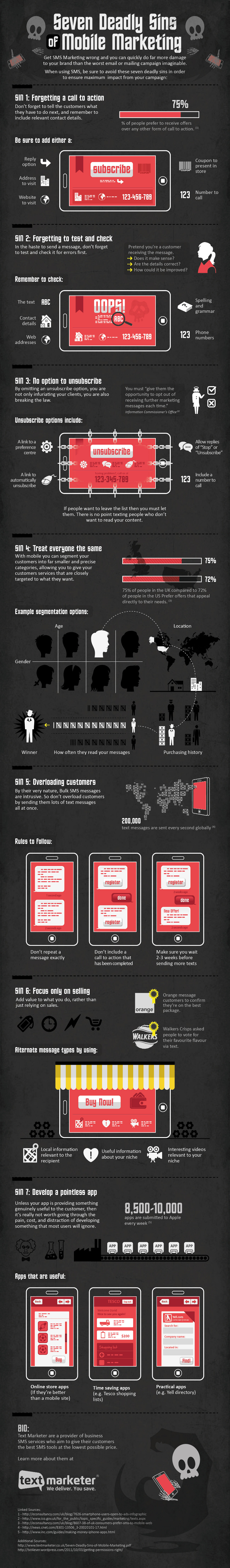 Mobile-Marketing-Sins