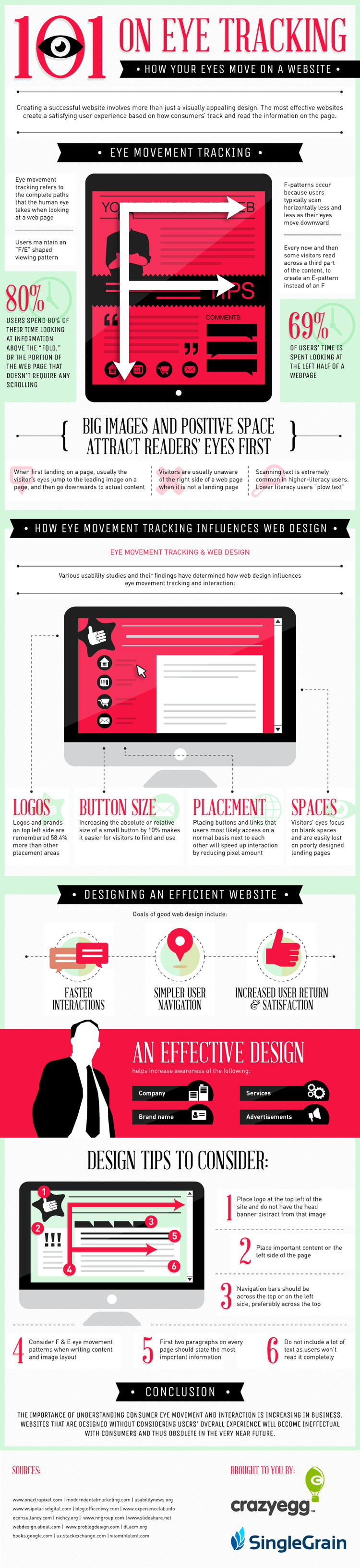 9 Site Design Techniques Optimized for Eye Movement 