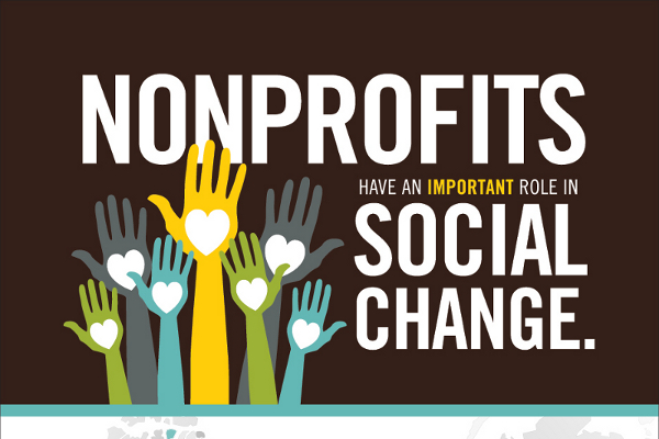 Top 7 Unique Fundraising Ideas For Nonprofits BrandonGaille