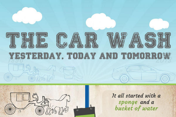 50 car wash marketing ideas to attract customers in 2023