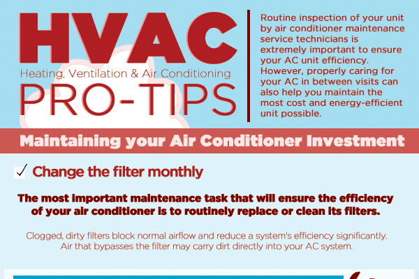 12 Terrific HVAC Marketing Ideas