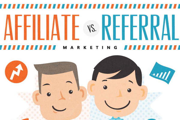 13 Best Refer a Friend Marketing Ideas - BrandonGaille.com