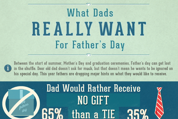 good fathers day card messages