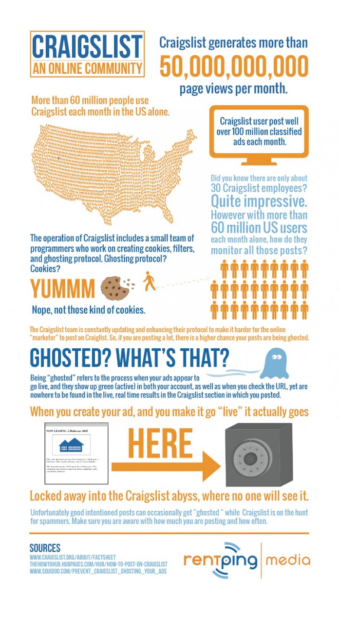 17 Outreach Marketing Ideas for Apartments