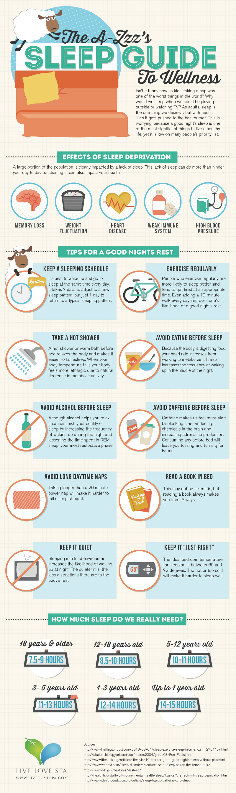Sleep Guide to Health