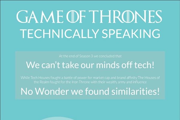 The Game of Thrones Houses in Today's Tech Industry