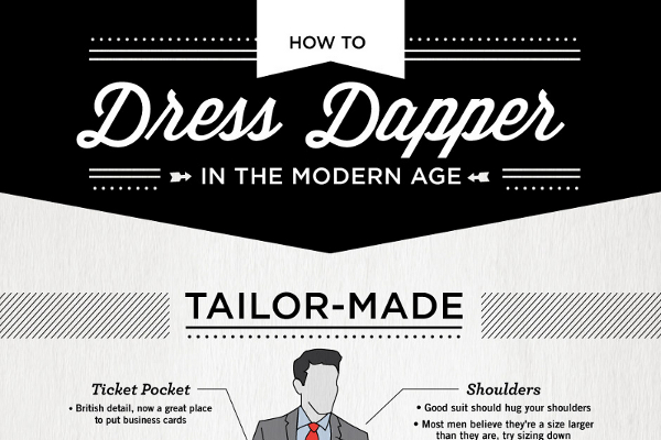 The Man's Guide to Dressing Sharp