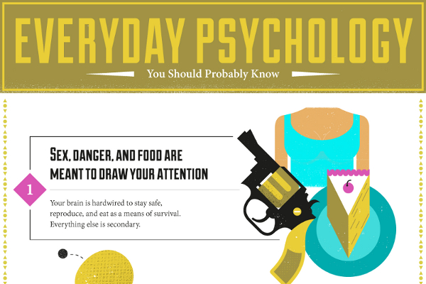 10 Incredible Ways Our Brain is Hardwired for Motivation