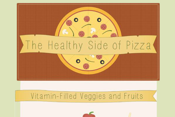 13 Fantastic Pizza Marketing Ideas