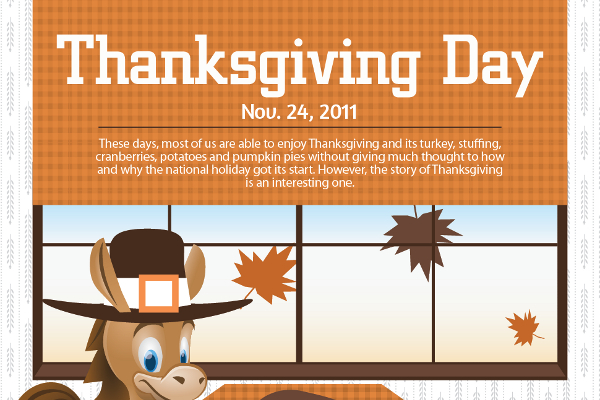 13 Good Thanksgiving Marketing Ideas