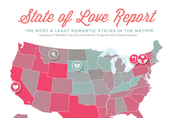 37 Love Messages for Wife