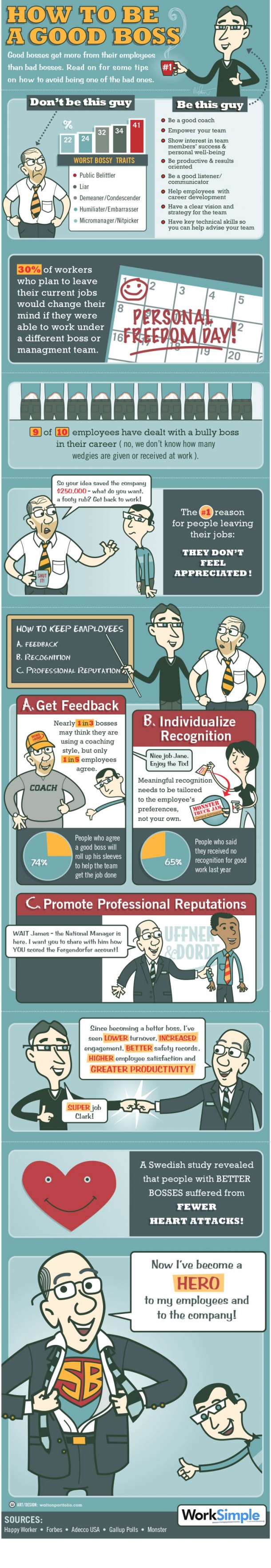 Characteristics of a Great Boss