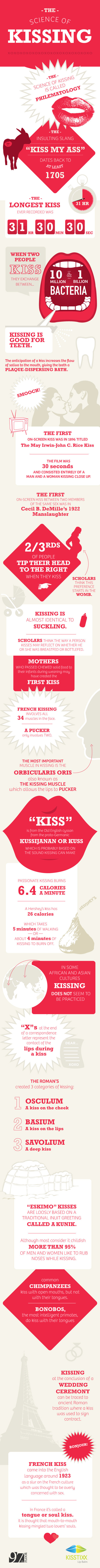 Facts-About-Kissing