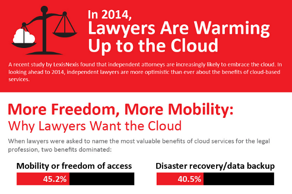 11 Great Marketing Strategies for Law Firms