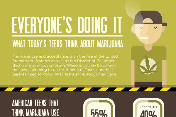 Teen Runaway Facts 4