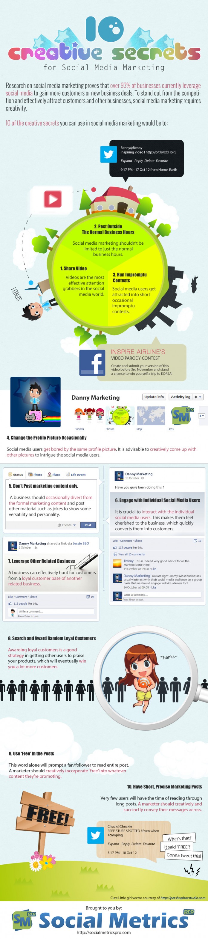 14 Best Outside Marketing Ideas - BrandonGaille.com