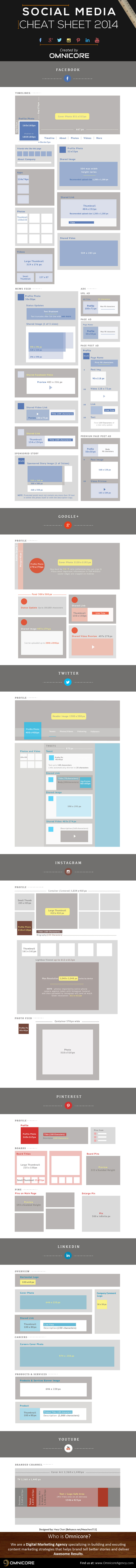 Social-Media-Graphic-Sizes