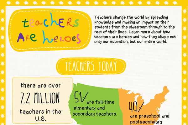 18 Fantastic Thank You Messages for Teachersv