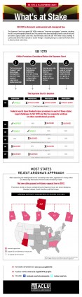 19 Intense Racial Profiling in Airports Statistics - BrandonGaille.com
