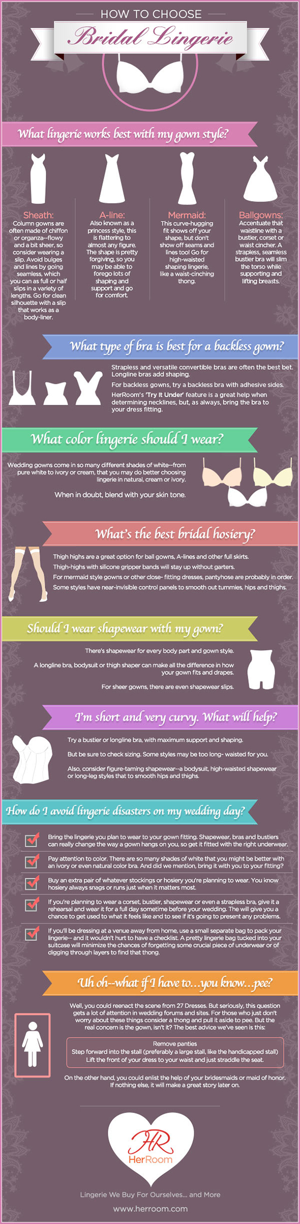 Bridal Lingerie Facts