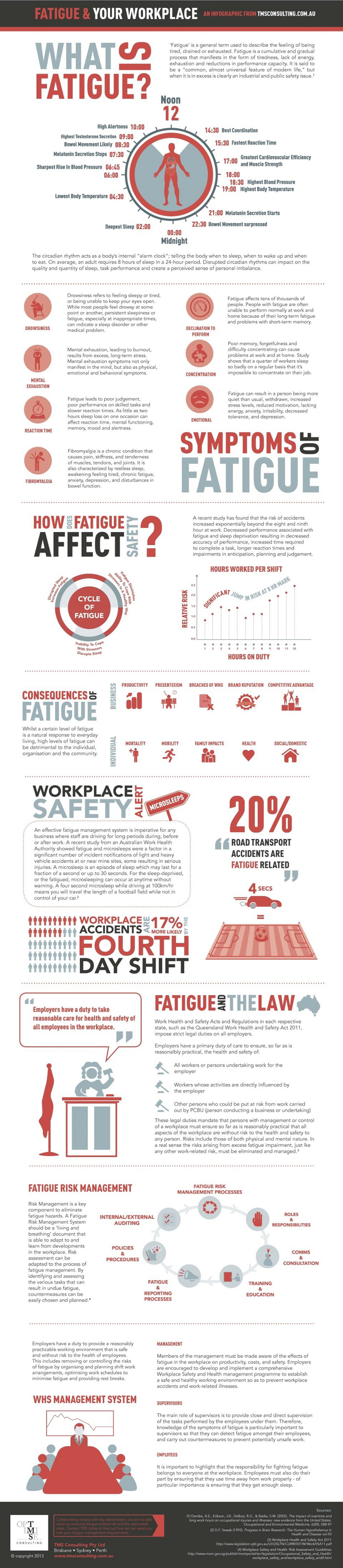 23-unusual-compassion-fatigue-statistics-brandongaille