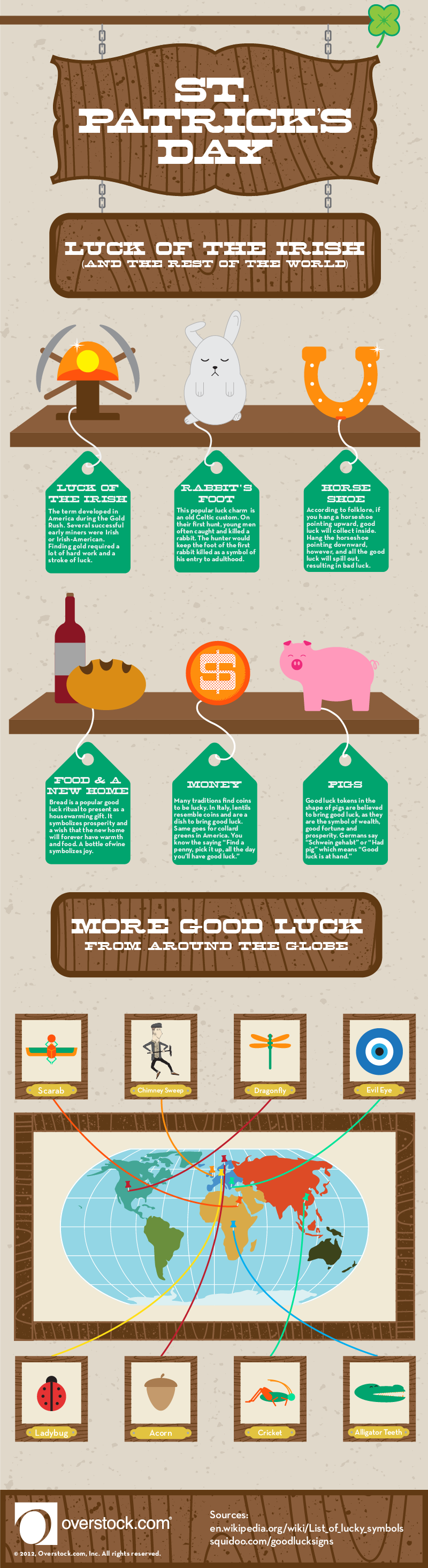 Lucky Symbols from Around the World