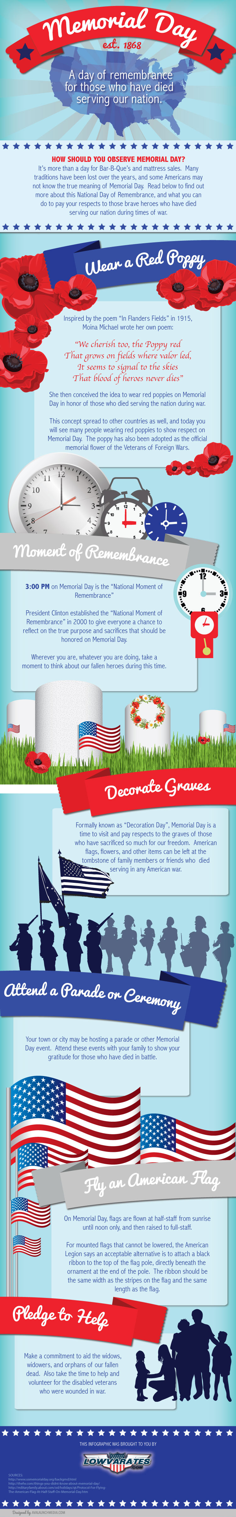 memorial day quick quotes