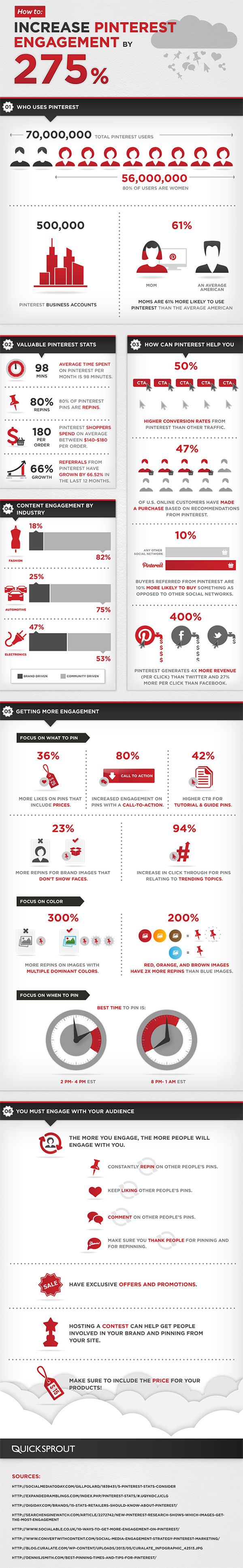 Pinterest-Engagement-Tips