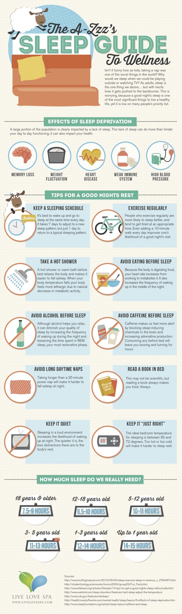 Tips to a Good Night Sleep