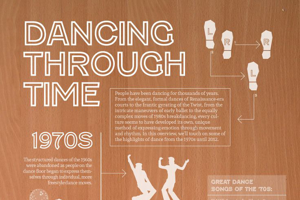 11 Great Dance Party Invitation Wording Ideas