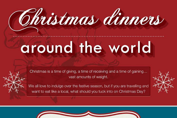 50 Christmas Dinner Invitation Wording Ideas - BrandonGaille.com