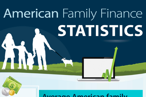 39 Stunning Welfare Recipients Demographics