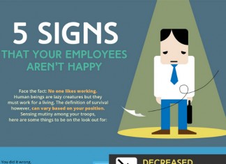 Employees and HR Archives - Page 2 of 6 - BrandonGaille.com