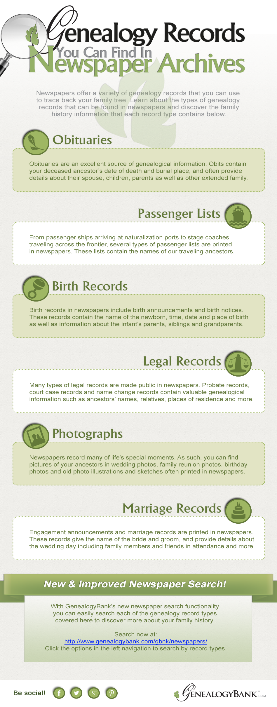 Genealogy Facts to Remember